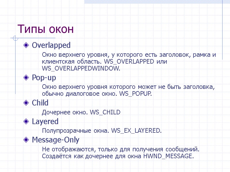 Типы окон Overlapped  Окно верхнего уровня, у которого есть заголовок, рамка и клиентская